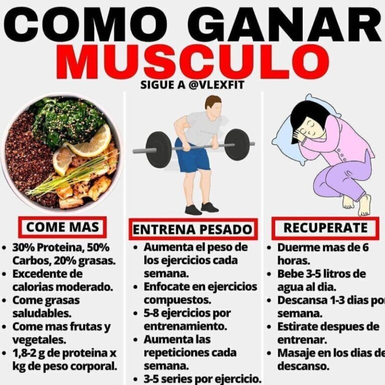 Rutina de piernas para volumen muscular