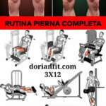 Rutina completa de piernas en el gimnasio