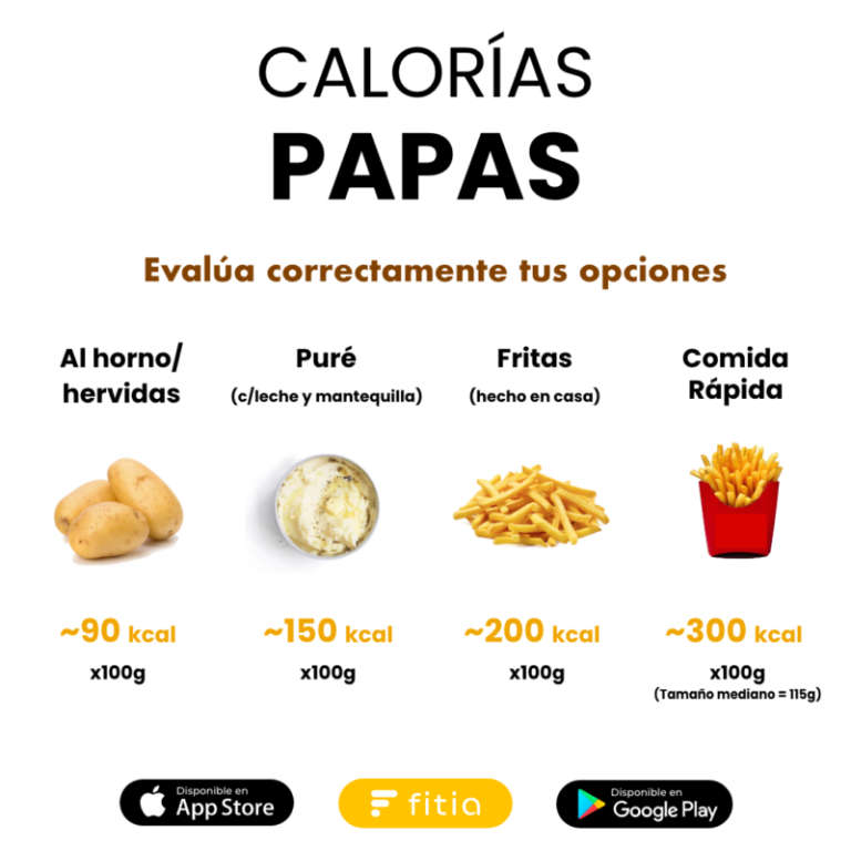 Qué alimentos comer durante un déficit calórico