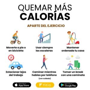 Déficit calórico para perder grasa paso a paso