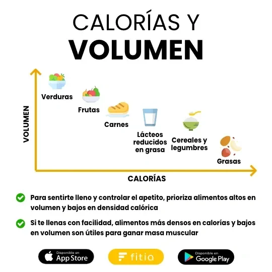 Cómo crear un déficit calórico sin pasar hambre