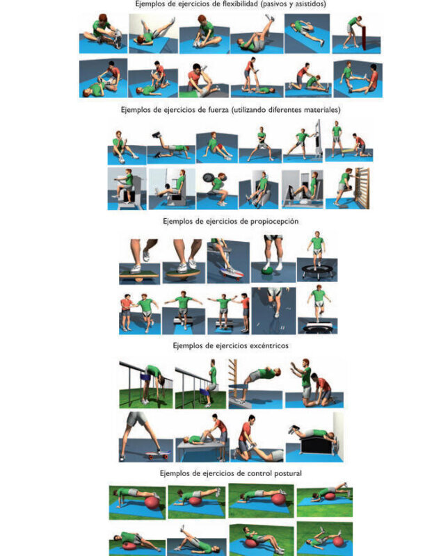 Cómo evitar lesiones al entrenar fuerza