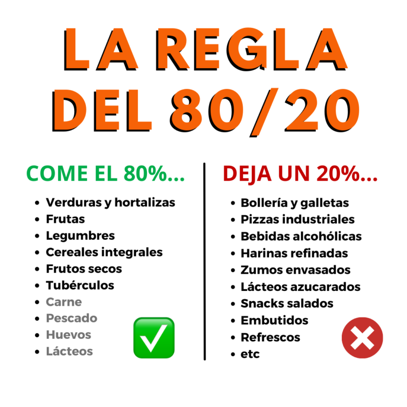 Qué es un déficit calórico y cómo funciona