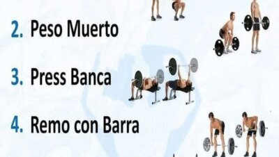 Los mejores ejercicios para aumentar masa muscular