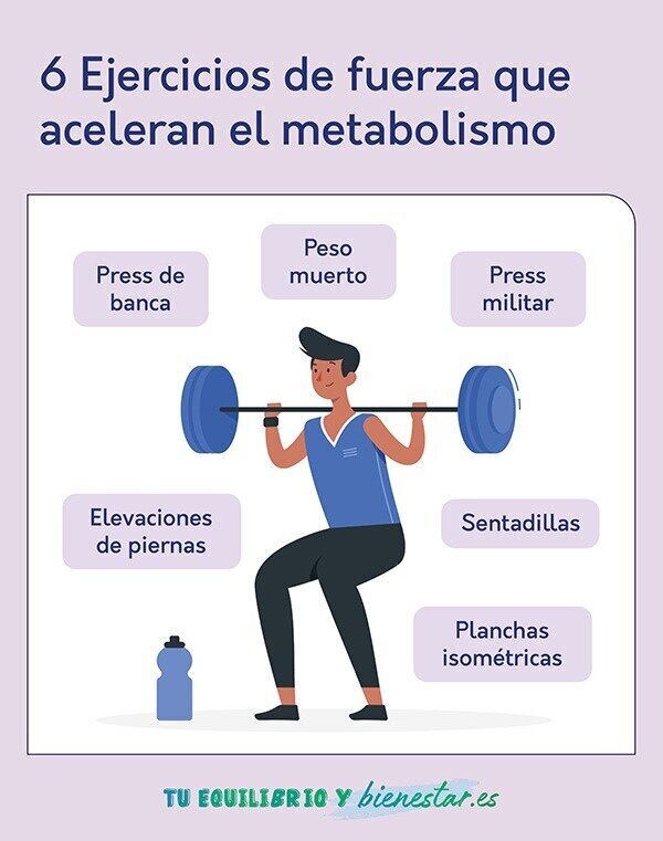 Ejercicios que aumentan el metabolismo