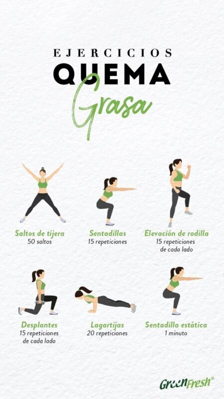 Los mejores ejercicios para quemar grasa