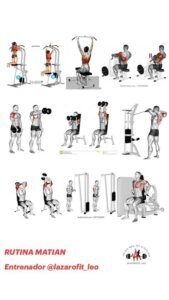 Rutina completa para hombros en el gimnasio