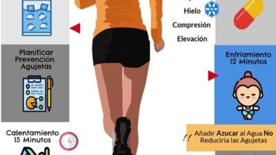 Cómo reducir las agujetas después de entrenar