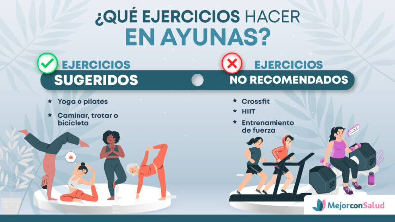 Cardio en ayunas: ventajas y desventajas