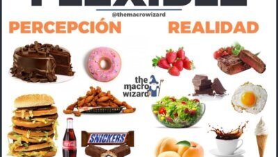 Dieta flexible: qué es y cómo funciona