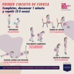 Rutina de fuerza para principiantes