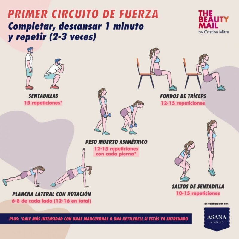 Rutina de fuerza para principiantes