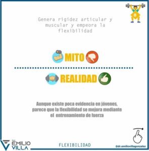 Mitos sobre el entrenamiento de fuerza