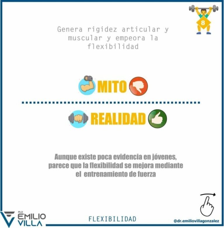 Mitos sobre el entrenamiento de fuerza