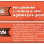 Mitos sobre los suplementos vitamínicos