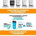 Estrategias para mejorar el rendimiento mediante la recuperación