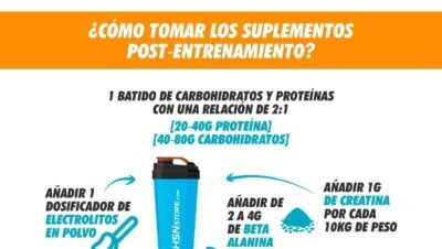 Cómo acelerar la recuperación después de entrenar