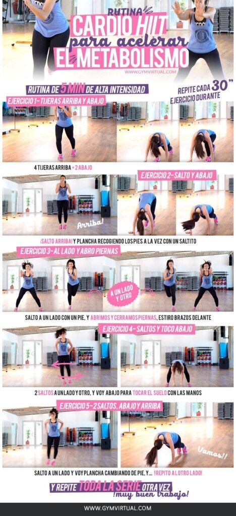 Cardio de alta intensidad para acelerar el metabolismo