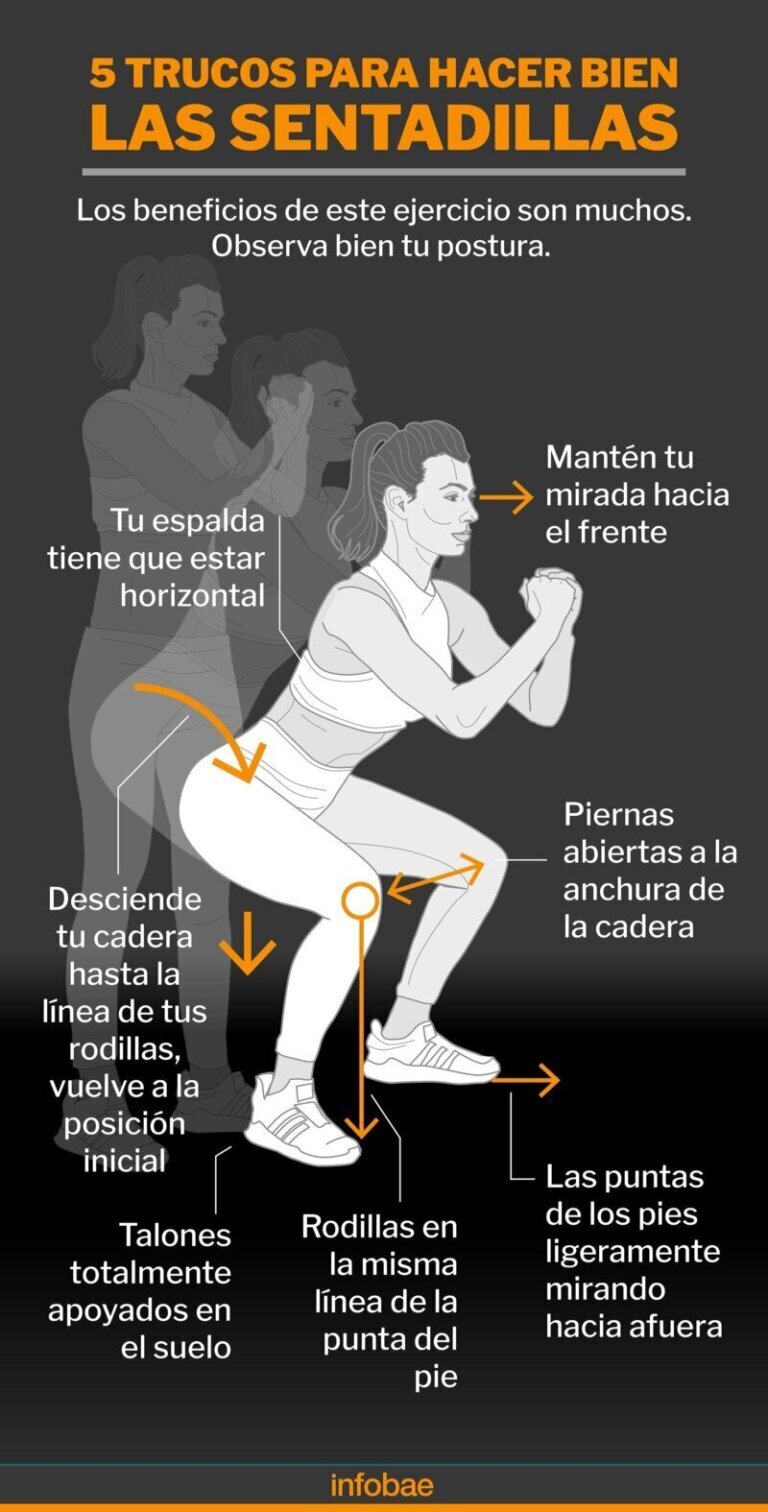 Cómo mejorar tu técnica en sentadillas