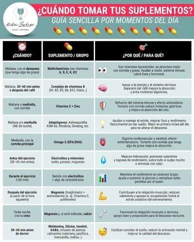 Cuándo tomar vitaminas durante el día