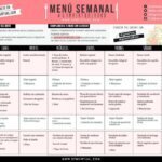 Menú fitness semanal completo