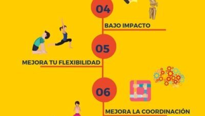 Fuerza funcional: beneficios y entrenamiento