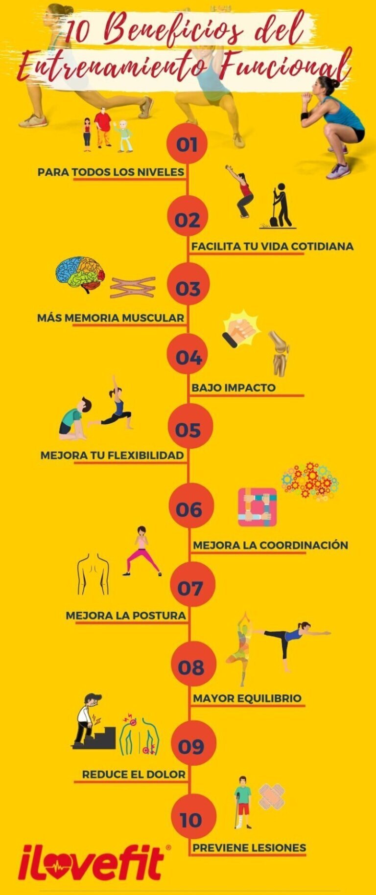 Fuerza funcional: beneficios y entrenamiento