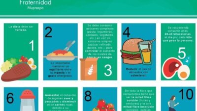 Cómo mantener una dieta saludable
