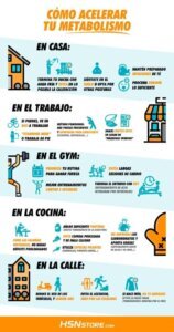 Cómo acelerar el metabolismo de forma natural