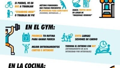Cómo acelerar el metabolismo de forma natural