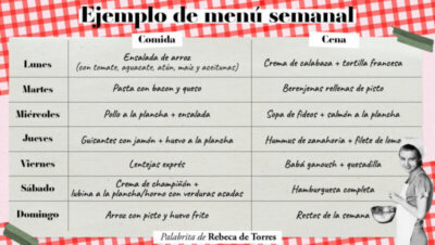 Cómo planificar tus comidas semanales