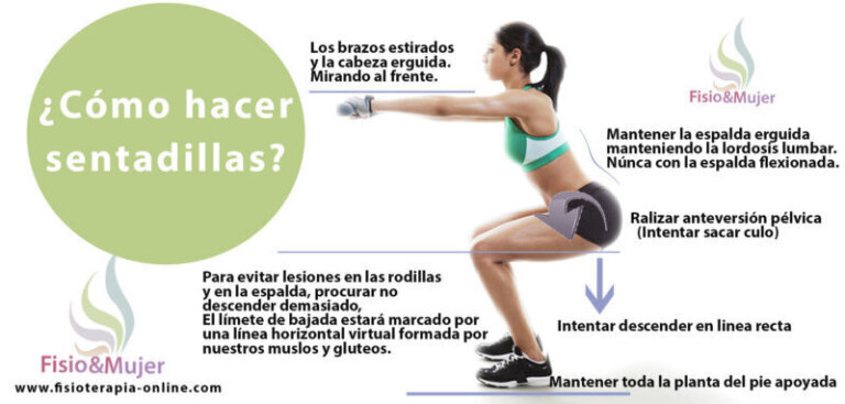 Cómo hacer sentadillas correctamente paso a paso