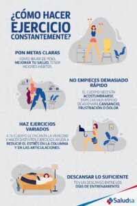 Cuánto cardio hacer para definir el cuerpo