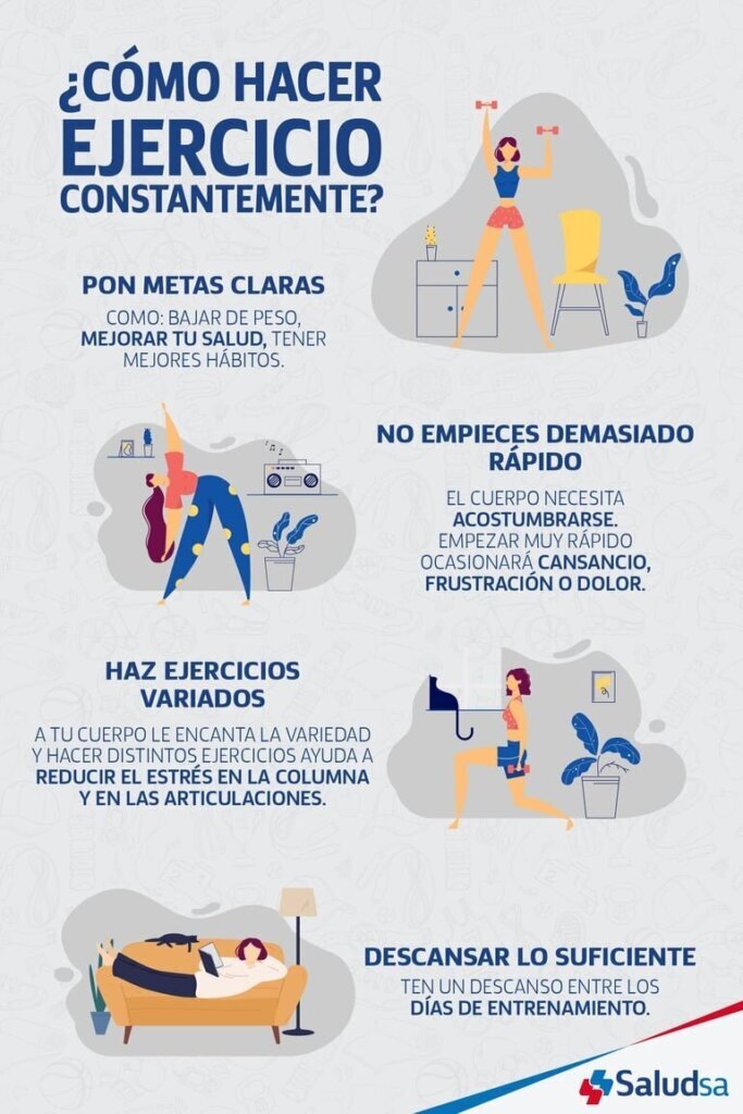 Cuánto cardio hacer para definir el cuerpo