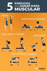 Los mejores ejercicios para aumentar la fuerza