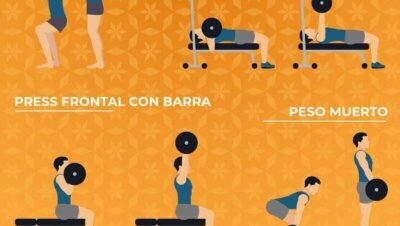 Los mejores ejercicios para aumentar la fuerza