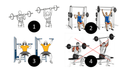 Entrenamiento de hombros para hipertrofia