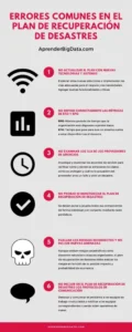 Errores que perjudican la recuperación