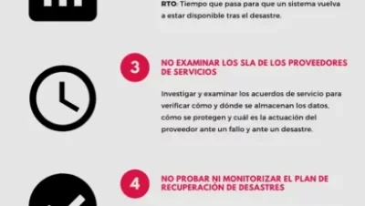 Errores que perjudican la recuperación