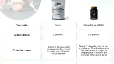 Cómo tomar creatina correctamente