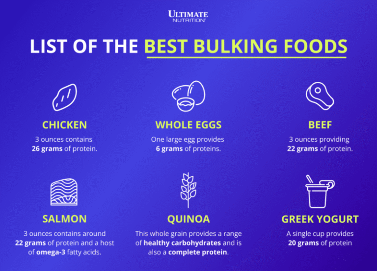 Dieta para volumen limpio