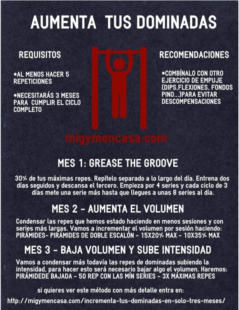 Cómo mejorar tu fuerza en dominadas