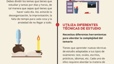 Cómo planificar los días de descanso