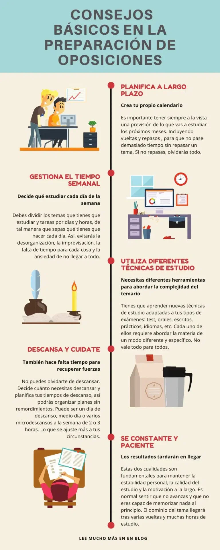 Cómo planificar los días de descanso