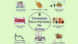 Estrategias para mantener la pérdida de grasa