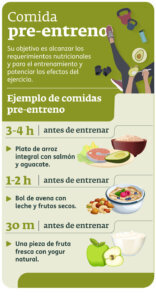 Cómo tomar un preentreno correctamente