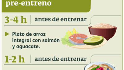 Cómo tomar un preentreno correctamente