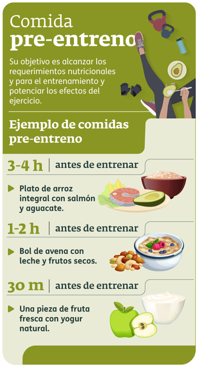 Los mejores ingredientes de un preentreno