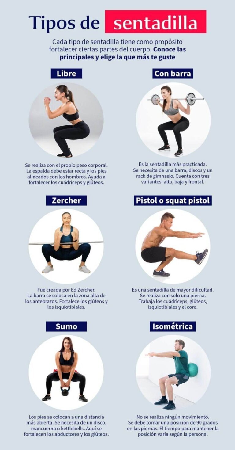 Sentadillas para desarrollar cuádriceps