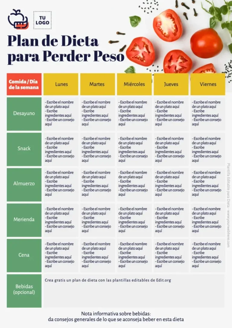 Cómo crear una dieta personalizada